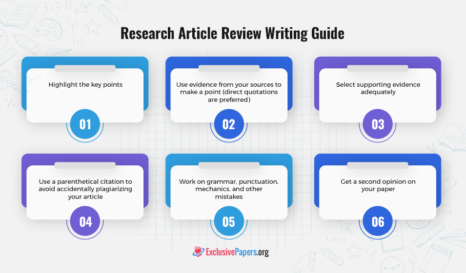 Research Article Review Writing Guide