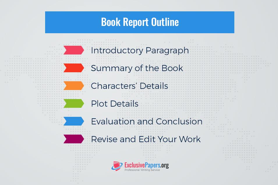 Book Report Outline Example